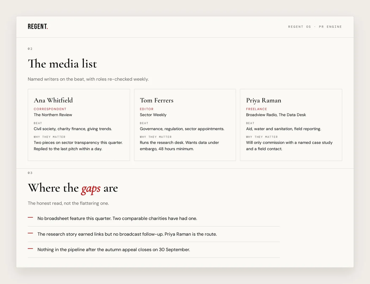 Regent OS PR Engine media list and gap analysis, showing named journalists, beats and missing coverage