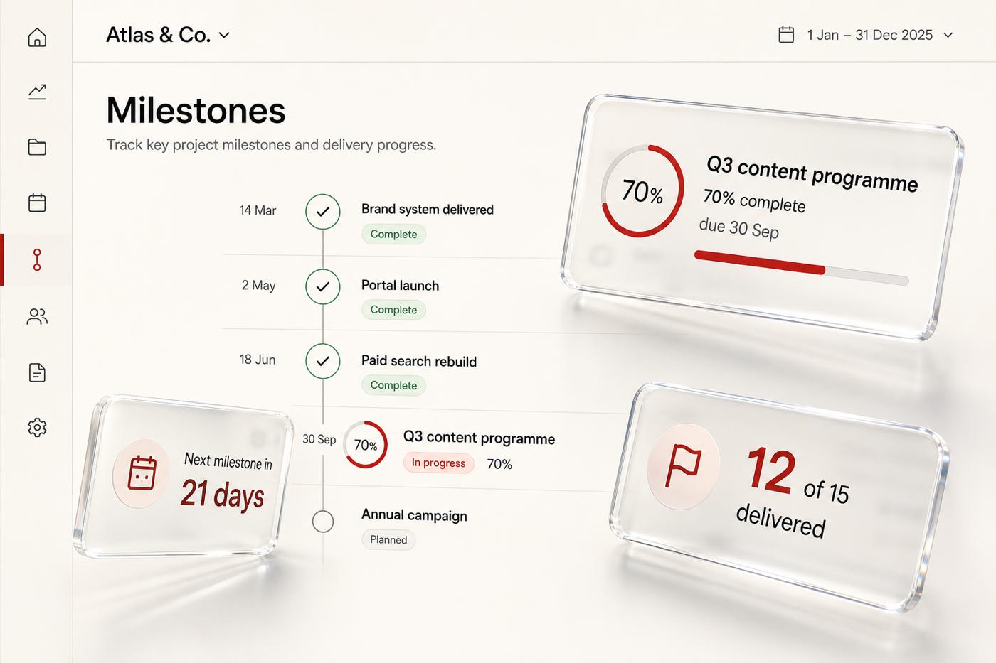 Regent OS milestones timeline with delivery progress
