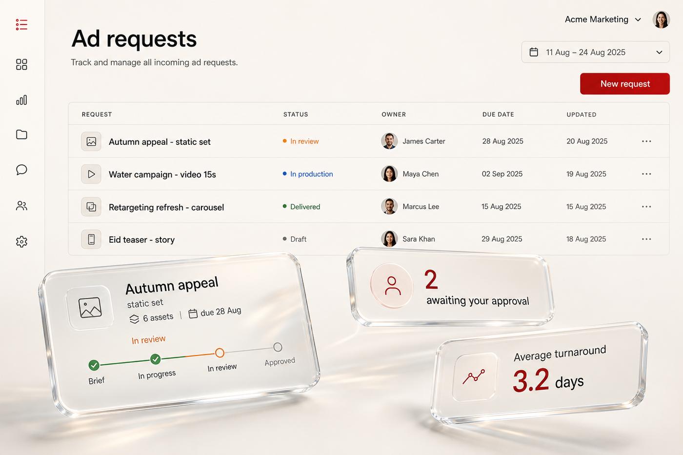 Regent OS ad request queue with statuses and owners